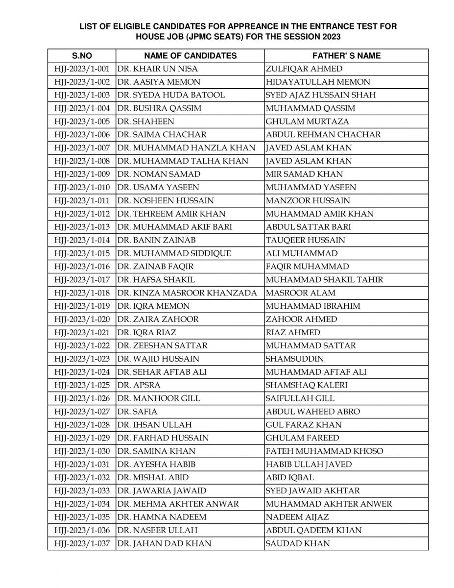 JPMC House Job Form 2023 MBBS